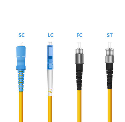 kopen Network wifi HXCOWO SC/FC/LC/ST/MTRJ/MU/DIN UPC APC Connector Fiber Optic Patch Cord online vervaardiging